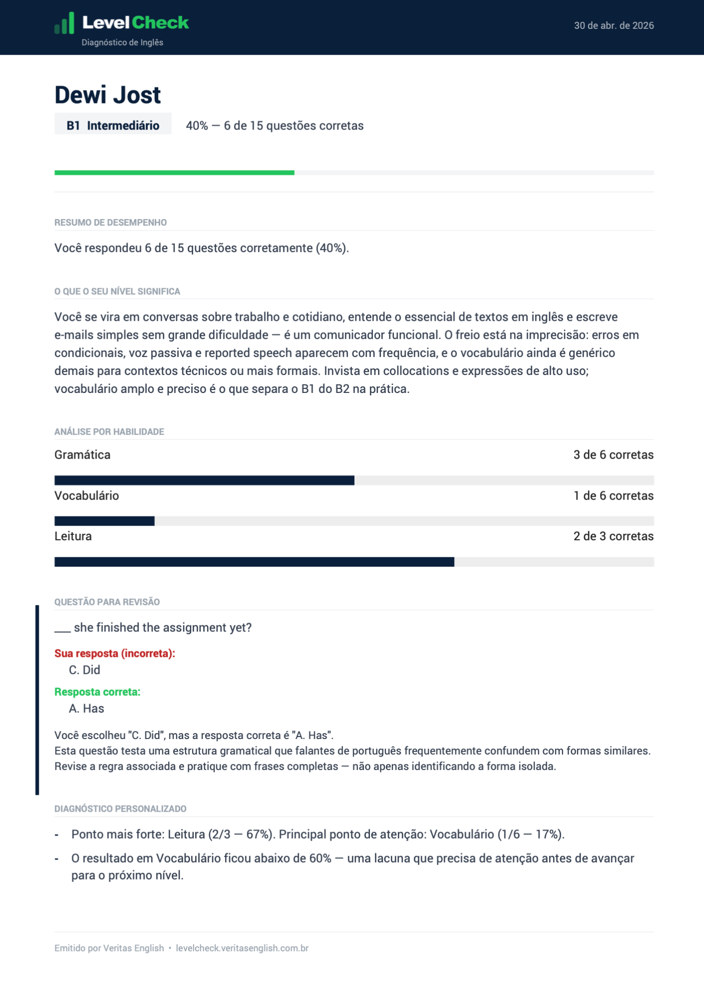 Preview do diagnóstico